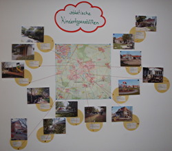 &Uuml;bersicht der KiTas in der Stadt Wolfenb&uuml;ttel